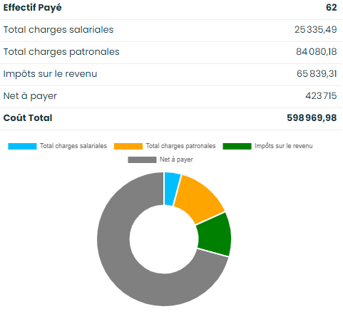 L’attribut alt de cette image est vide, son nom de fichier est dashpay.png.